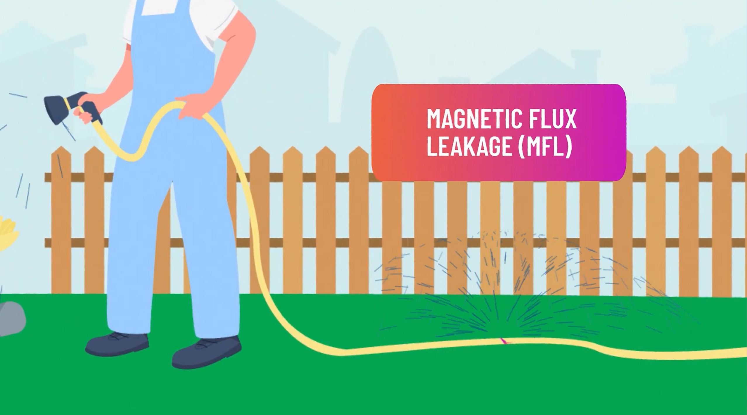 Illustration of a person in overalls watering a garden with a leaking hose. A sign reads "Magnetic Flux Leakage (MFL)."