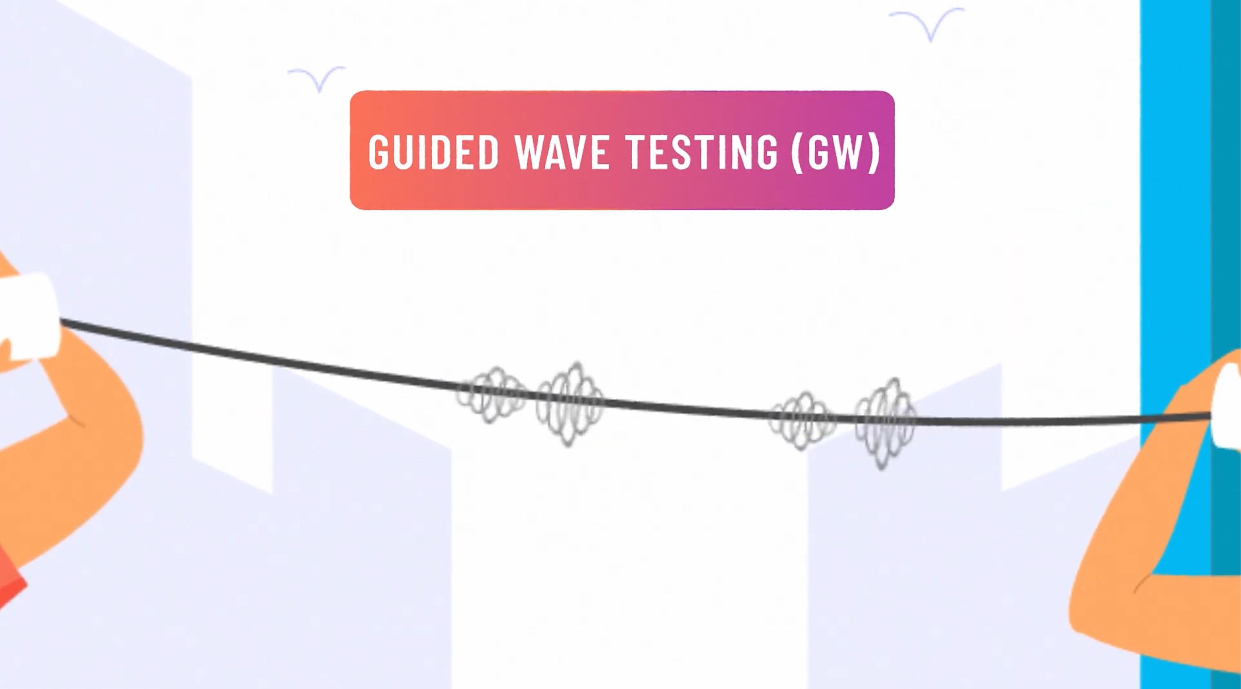 Two hands hold cups connected by a wire with circular wave patterns under a "Guided Wave Testing (GW)" label.