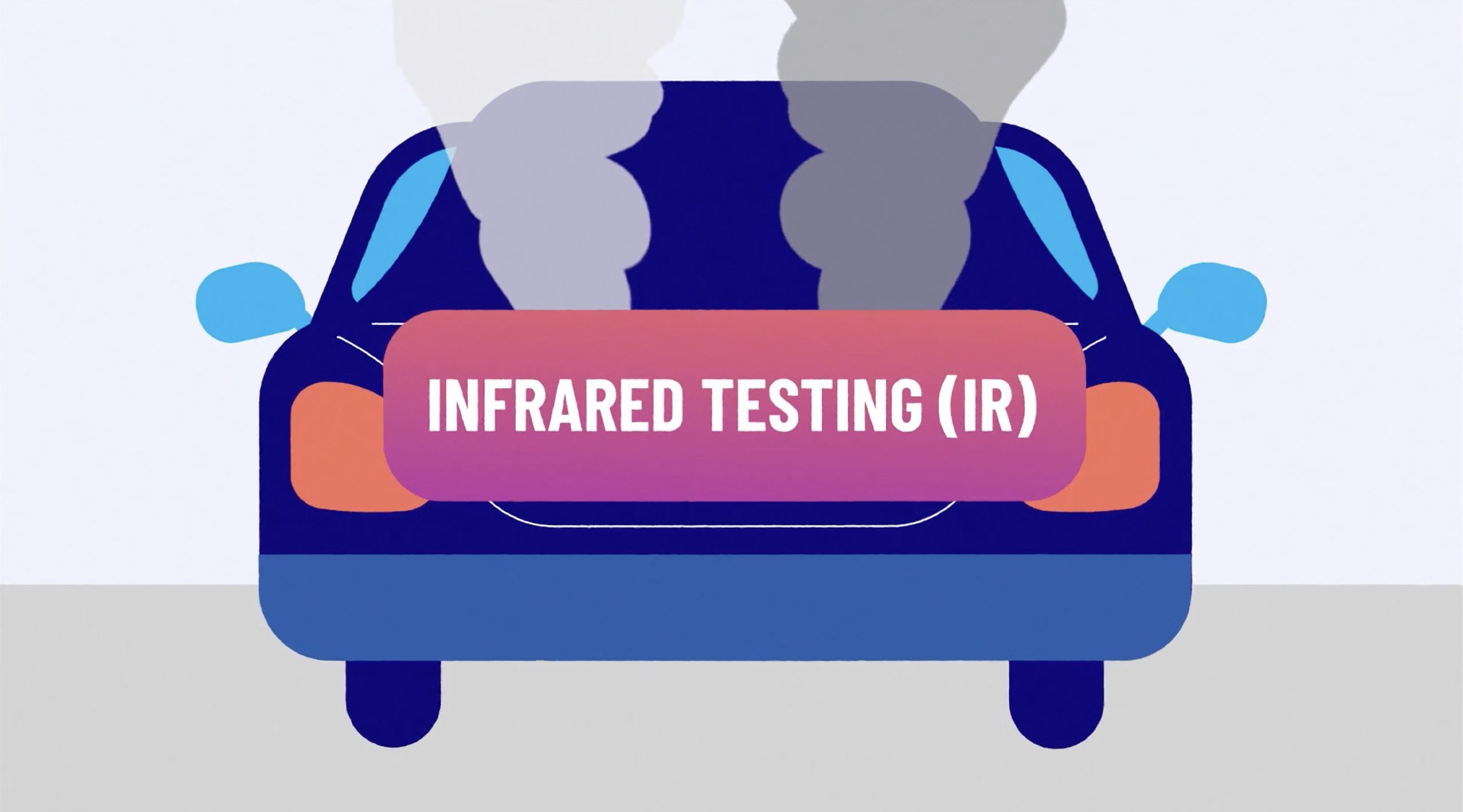 Illustration of a car with exhaust smoke. A pink label across the back reads "Infrared Testing (IR)."
