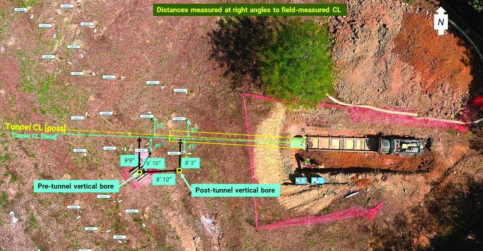 Aerial view of ORNL's tunnel test site showing the tunnel center line and pre- and post-tunnel vertical bores.