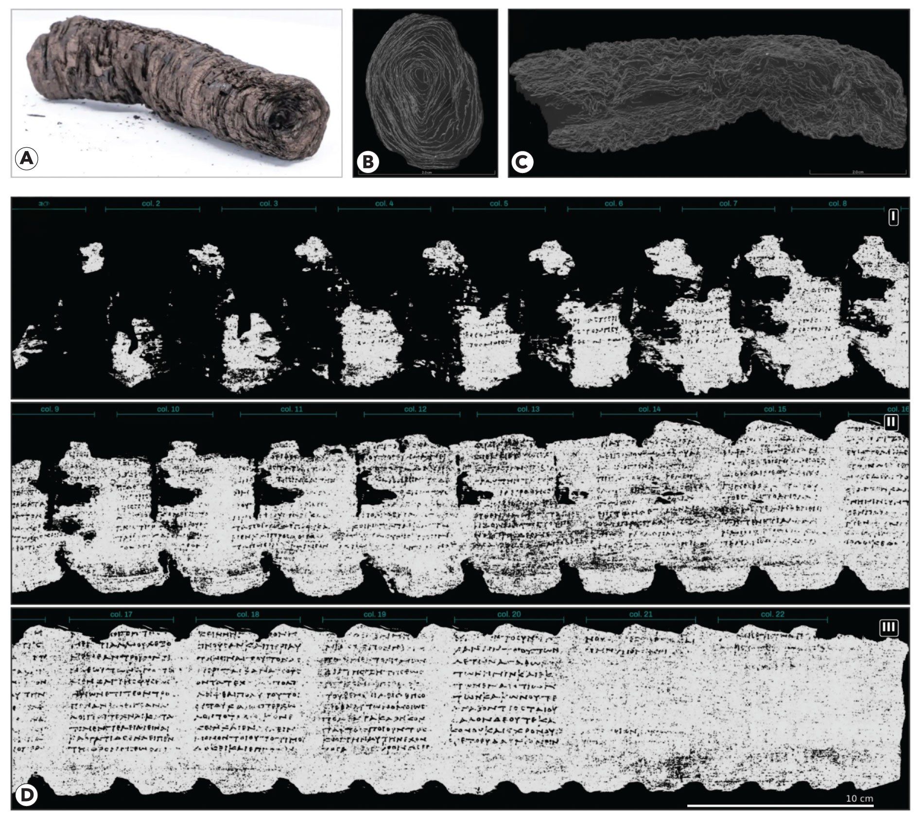 The virtual unwrapping of PHerc. 1667: (a) photograph of the sealed, carbonized Herculaneum scroll; (b) transverse X-ray tomographic section showing the nested internal wraps; (c) longitudinal tomographic slice revealing the scroll’s layered structure; (d) digitally reconstructed and virtually unwrapped writing surface with enhanced ink, revealing continuous columns of ancient Greek text.
