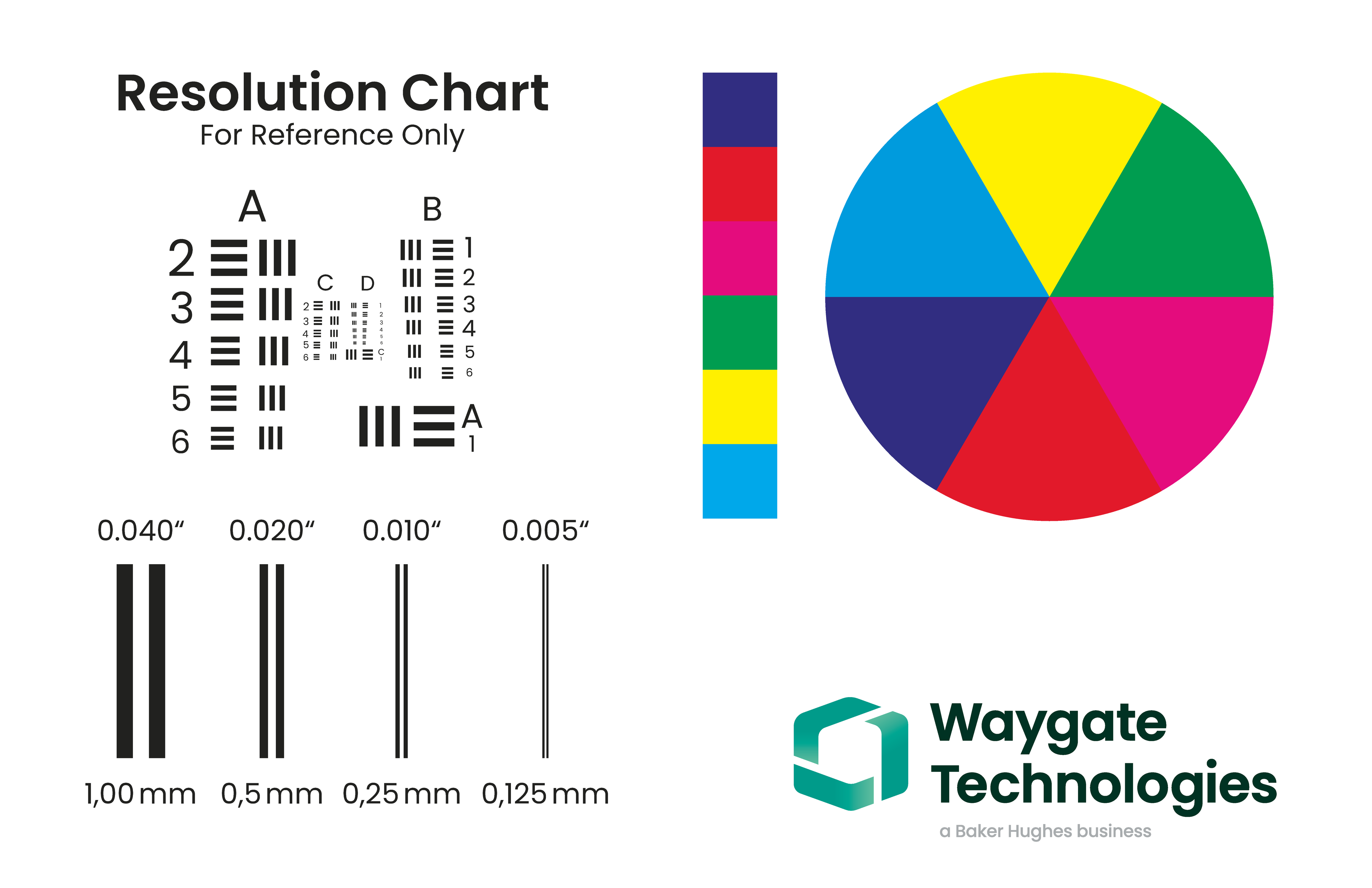 Resolution chart with line patterns, color bars, a color wheel, and the Waygate Technologies logo with text.