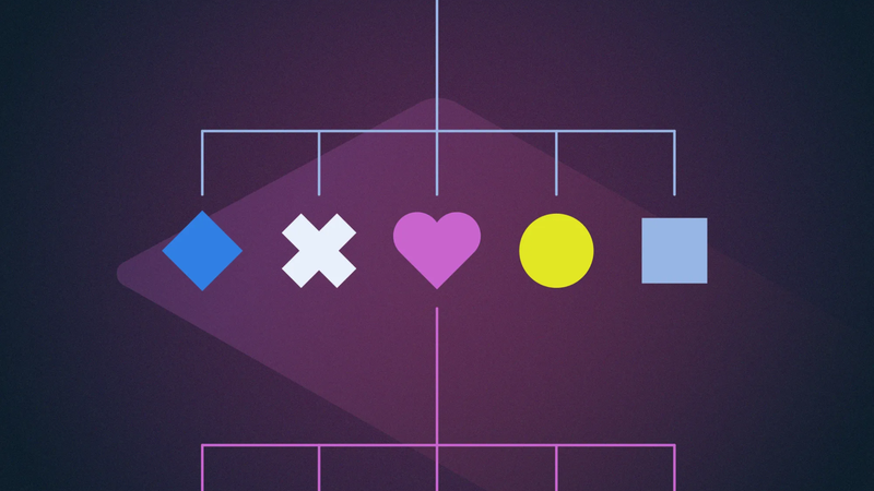 A flowchart with symbols: blue diamond, white X, pink heart, yellow circle, and blue square on a purple background.