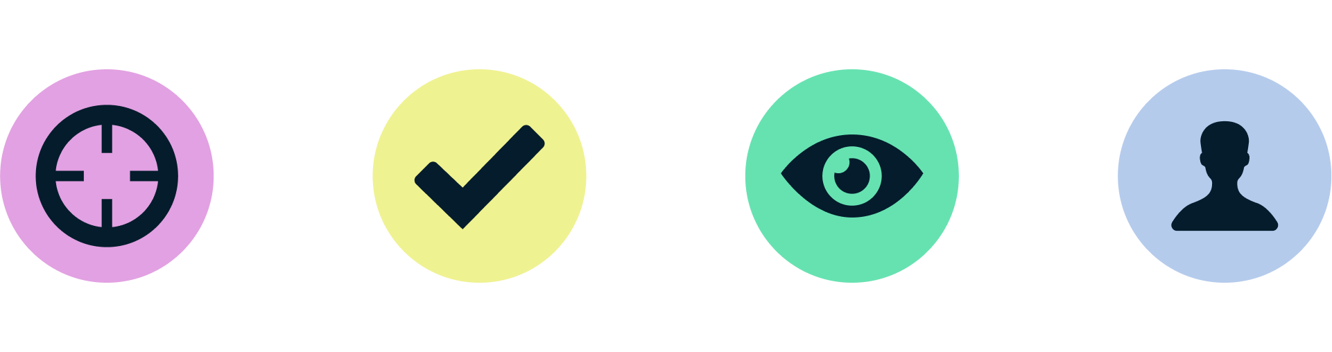 Four 4Ps icons: target in pink circle, checkmark in yellow circle, eye in green circle, and person silhouette in blue circle