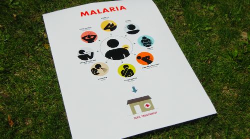 Poster on grass illustrating malaria symptoms and treatment, featuring icons and a health facility symbol at the bottom.