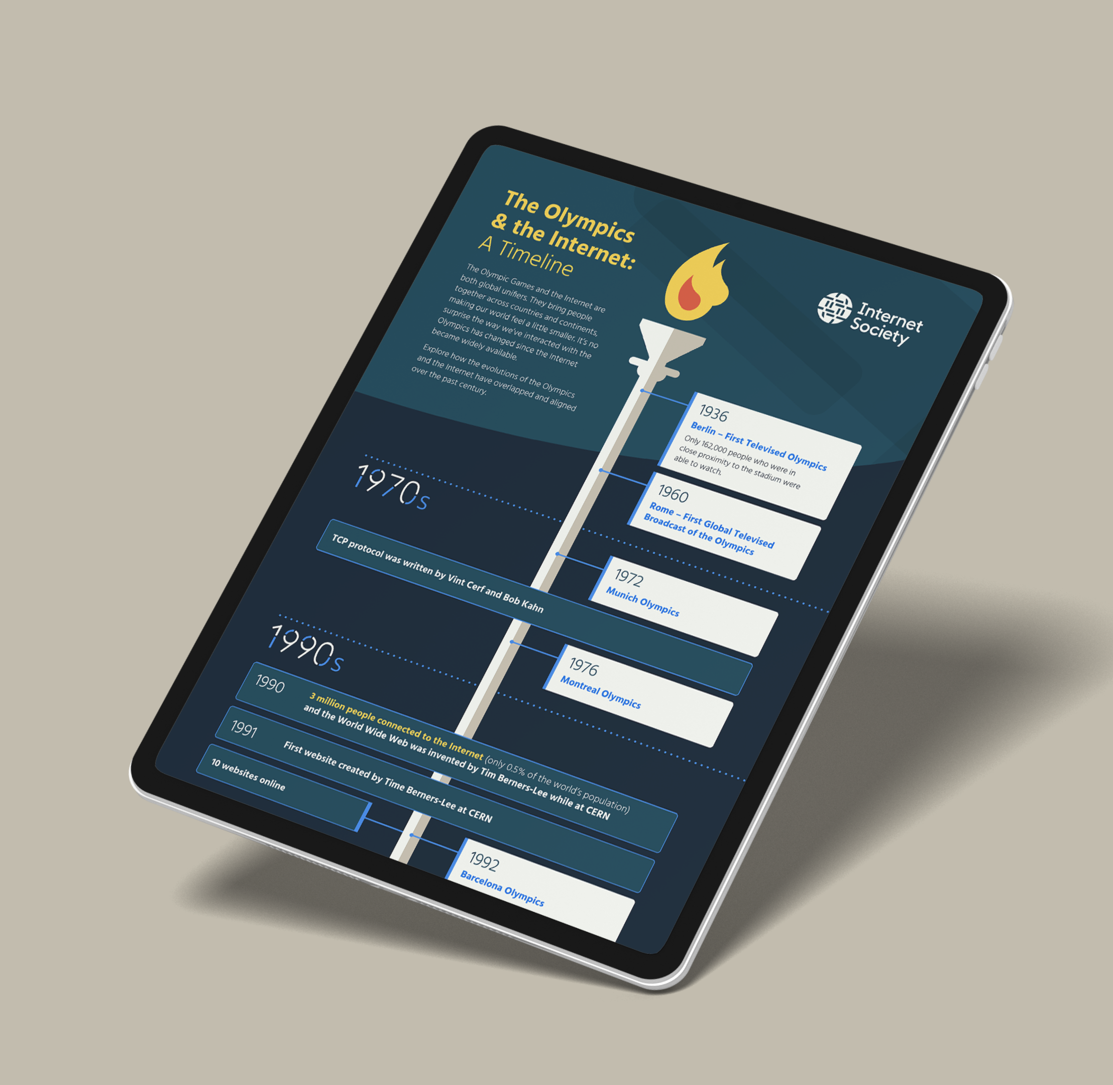 tablet with olympics infographic