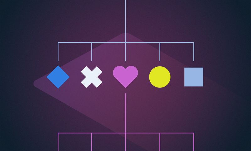 Diagram with blue diamond, white X, pink heart, yellow circle, and light blue square on a dark background with connecting lines above and below.