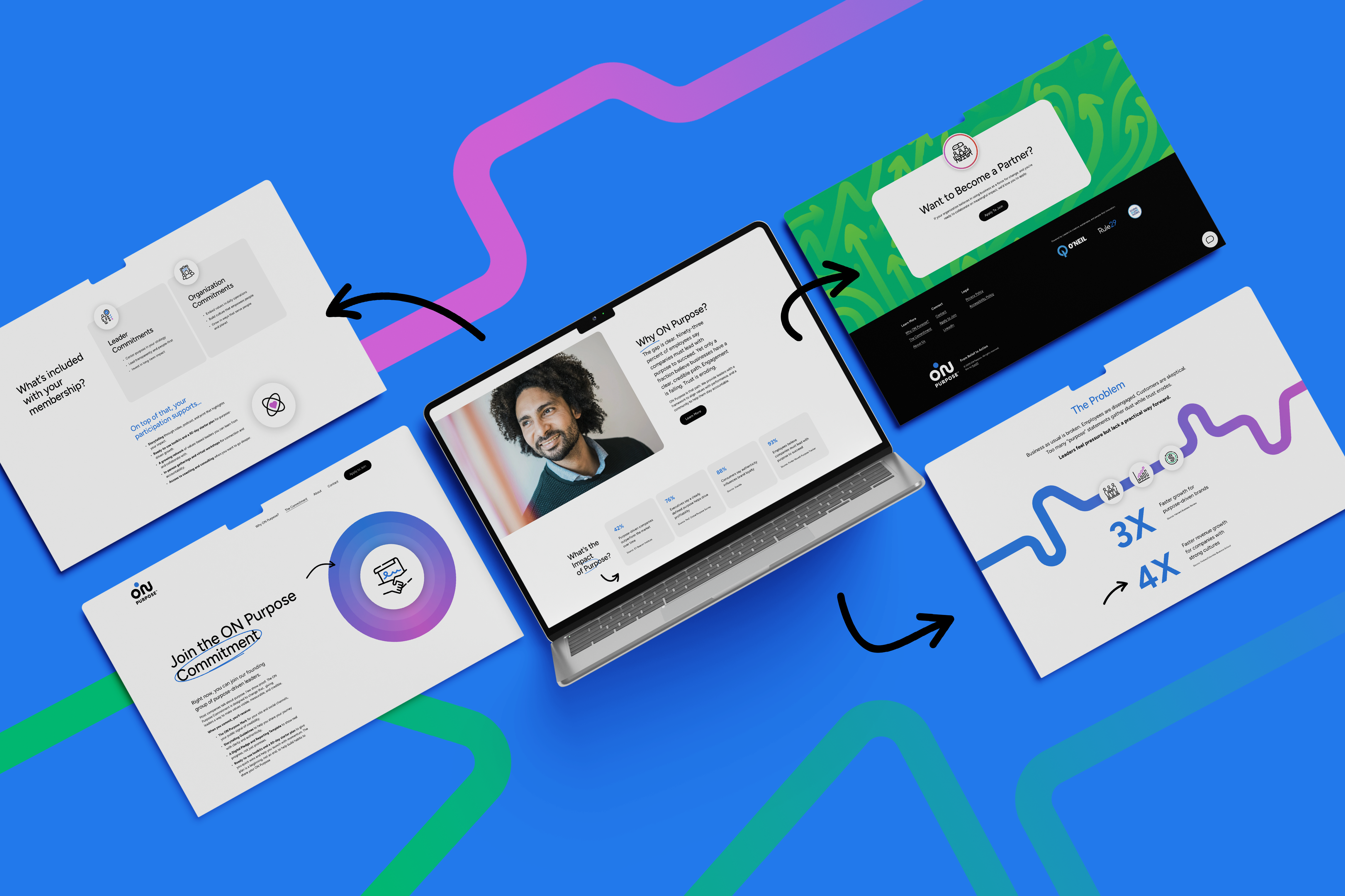 Different ON Purpose website pages in an angled grid on a blue background