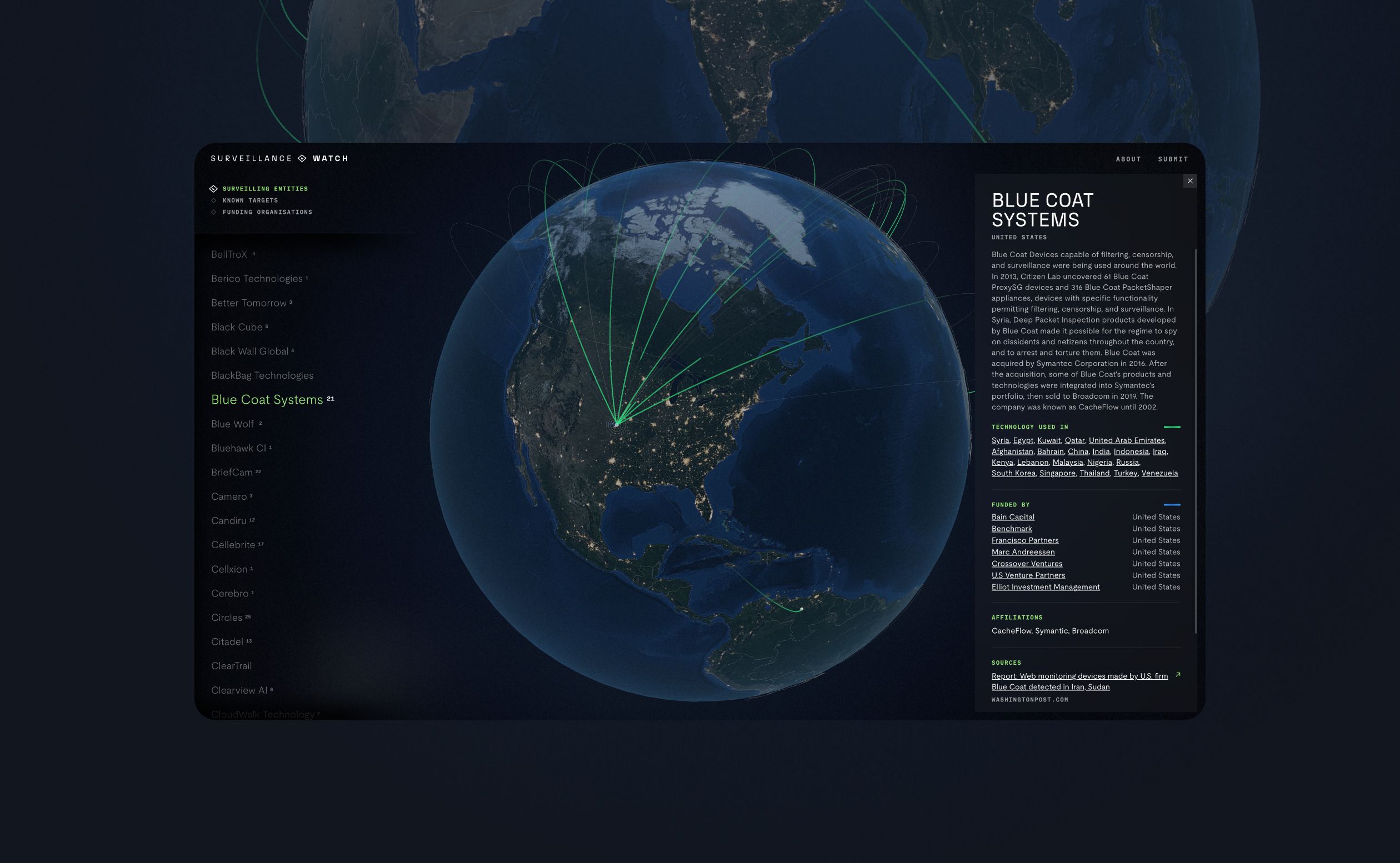 A screenshot of Surveillance Watch showing global network connections with a focus on North America, featuring information for the organisation "Blue Coat Systems" on the right.