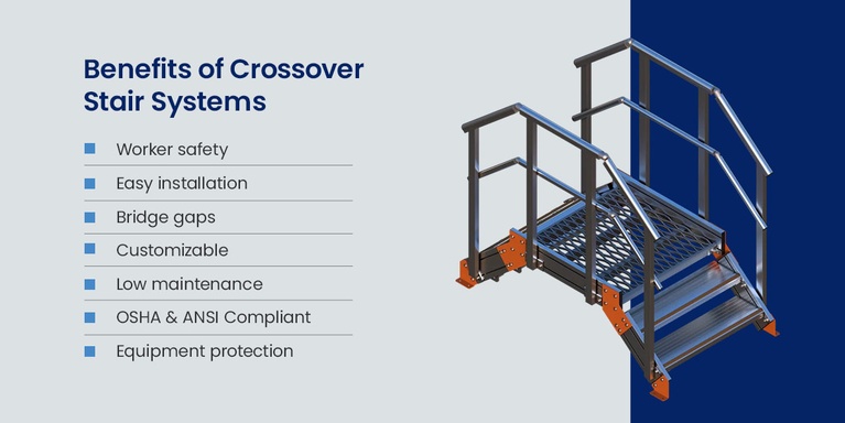 Benefits of Crossover Stair Systems