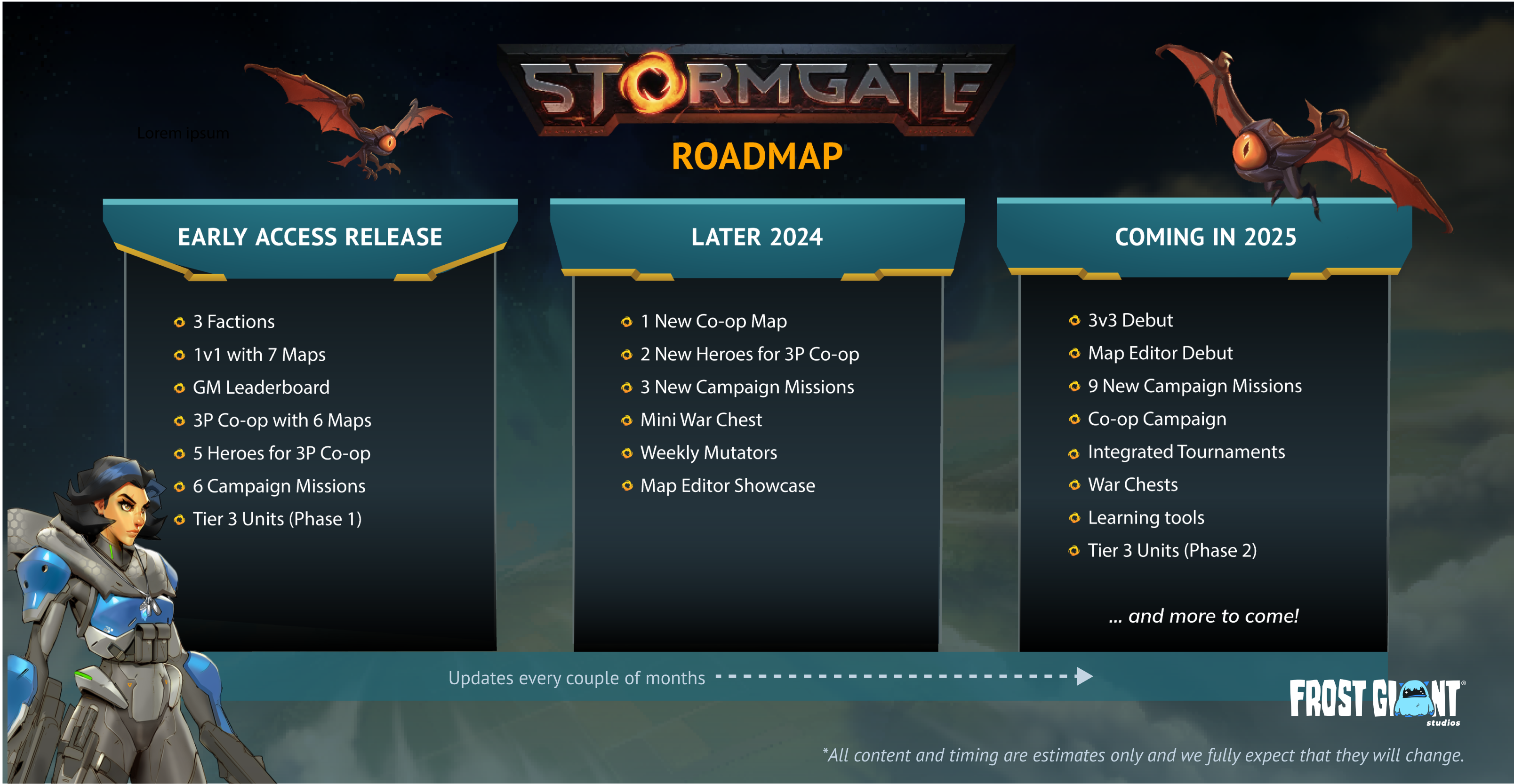stormgate_roadmap_june14-2024.png