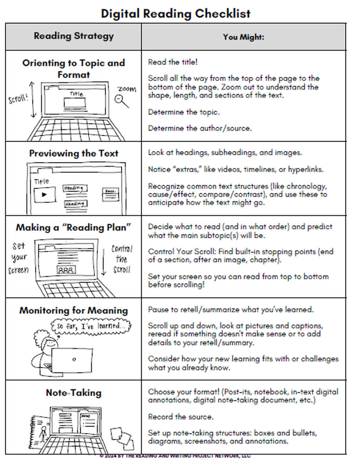3-8 Digital Reading Checklist