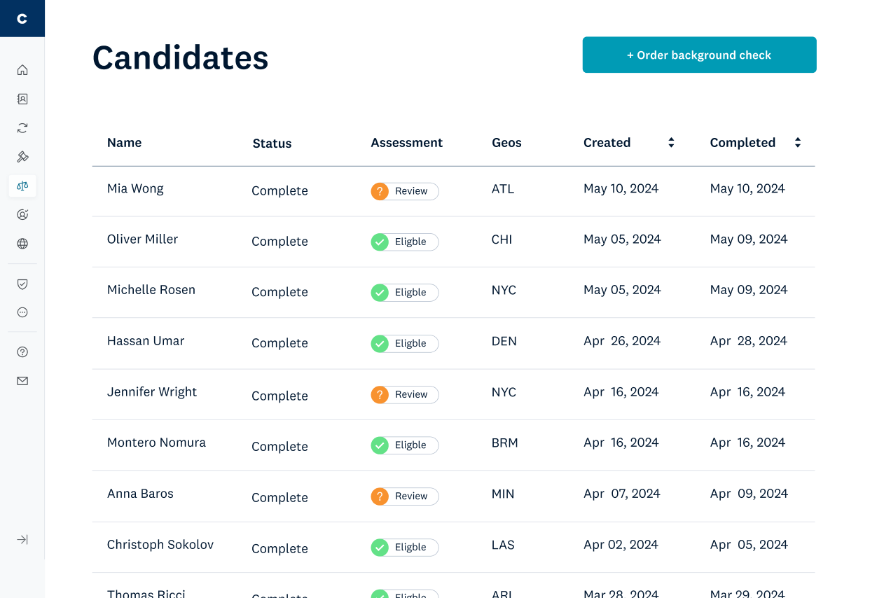 Checkr Candidates dashboard listing background check status, assessment, and completion dates