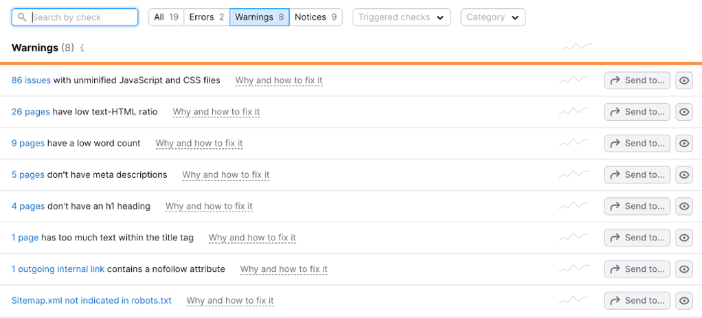 Warnings screen from SEMRush