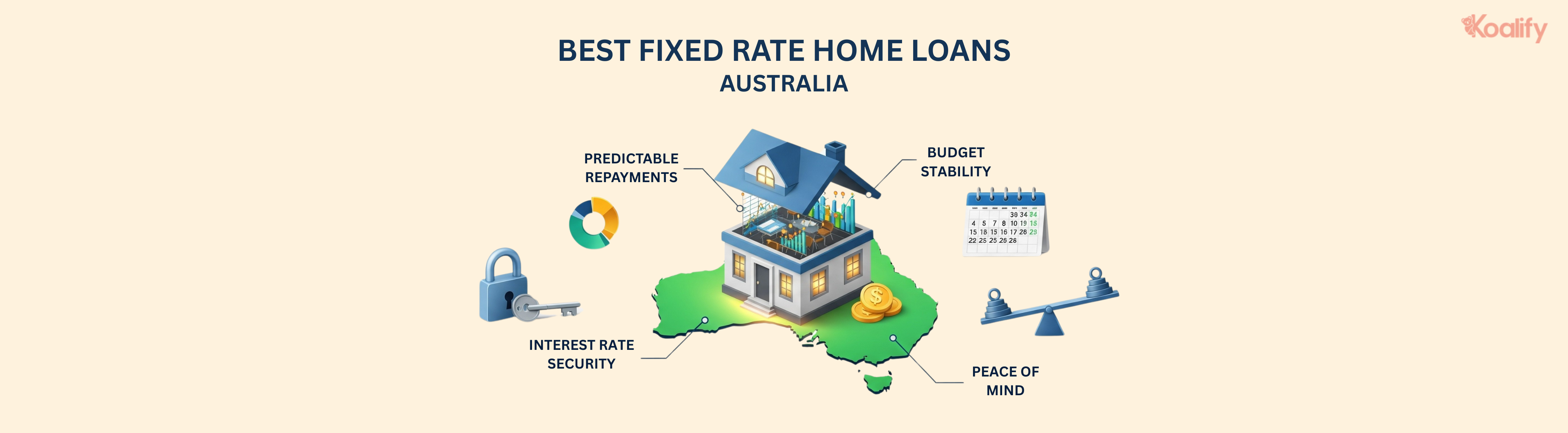 10 best fixed rate home loans in Australia
