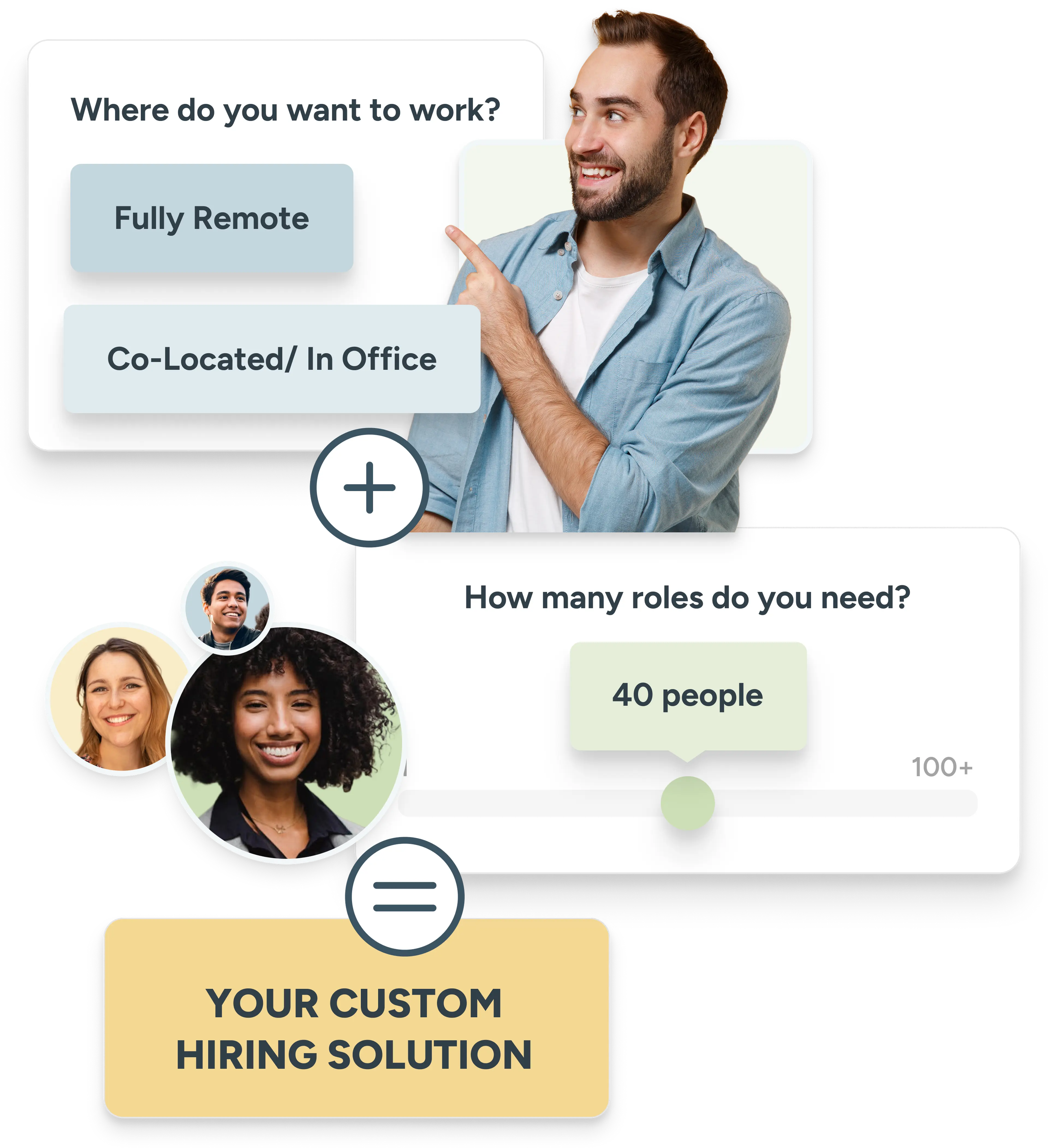 fully remote, co-located, in-office, custom solution
