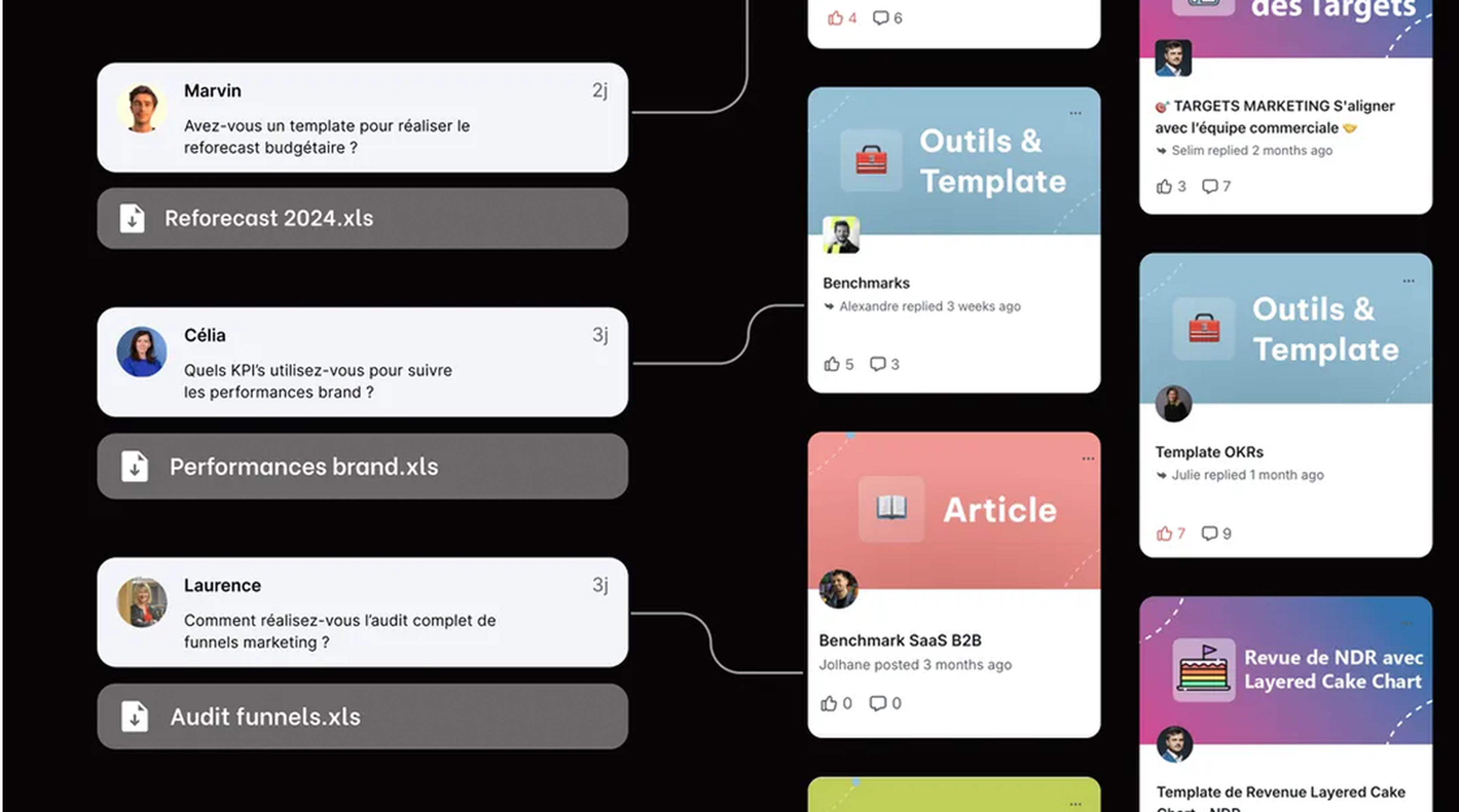 +200 templates exclusifs