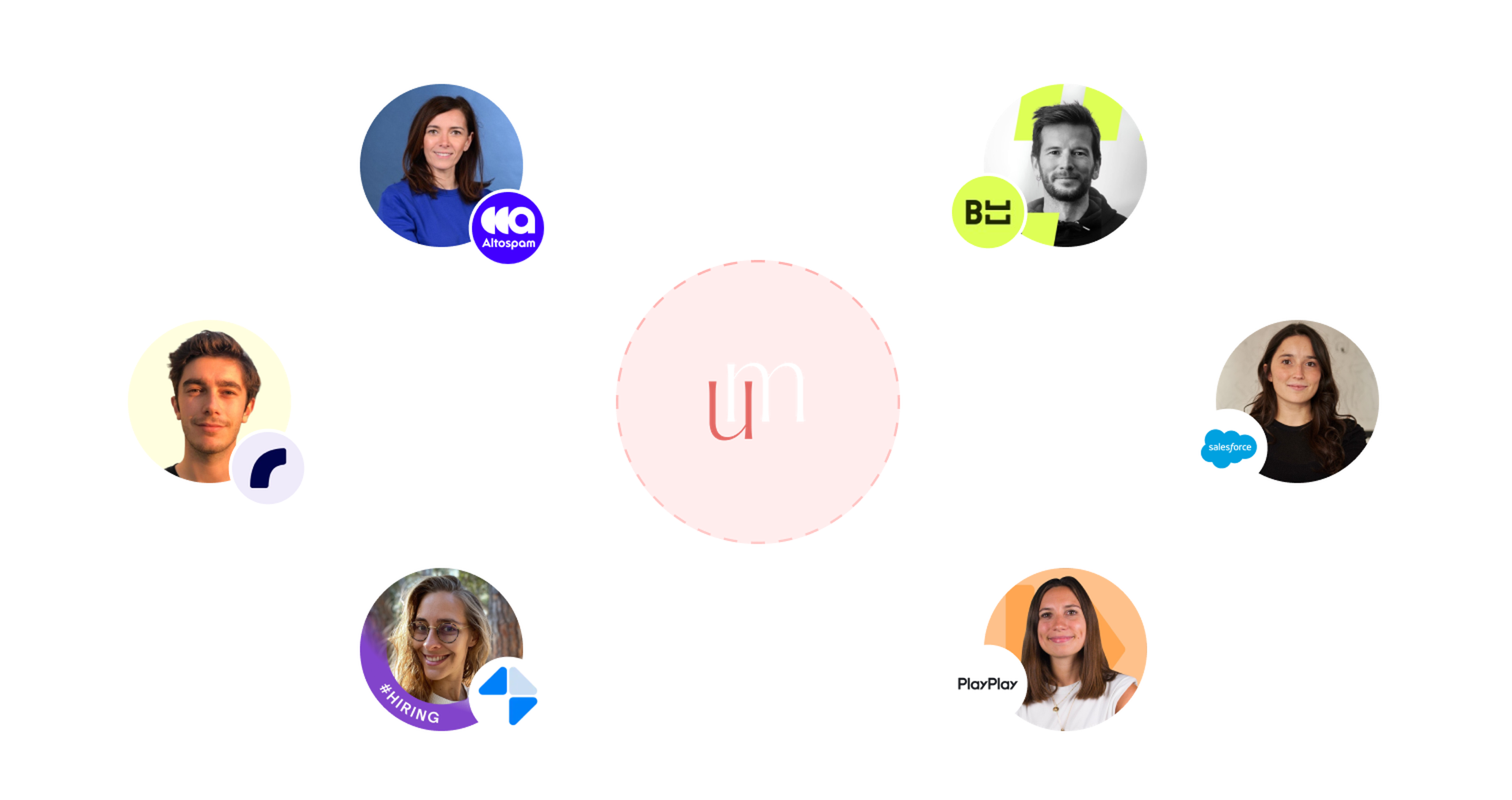 Communauté marketing UnlockM