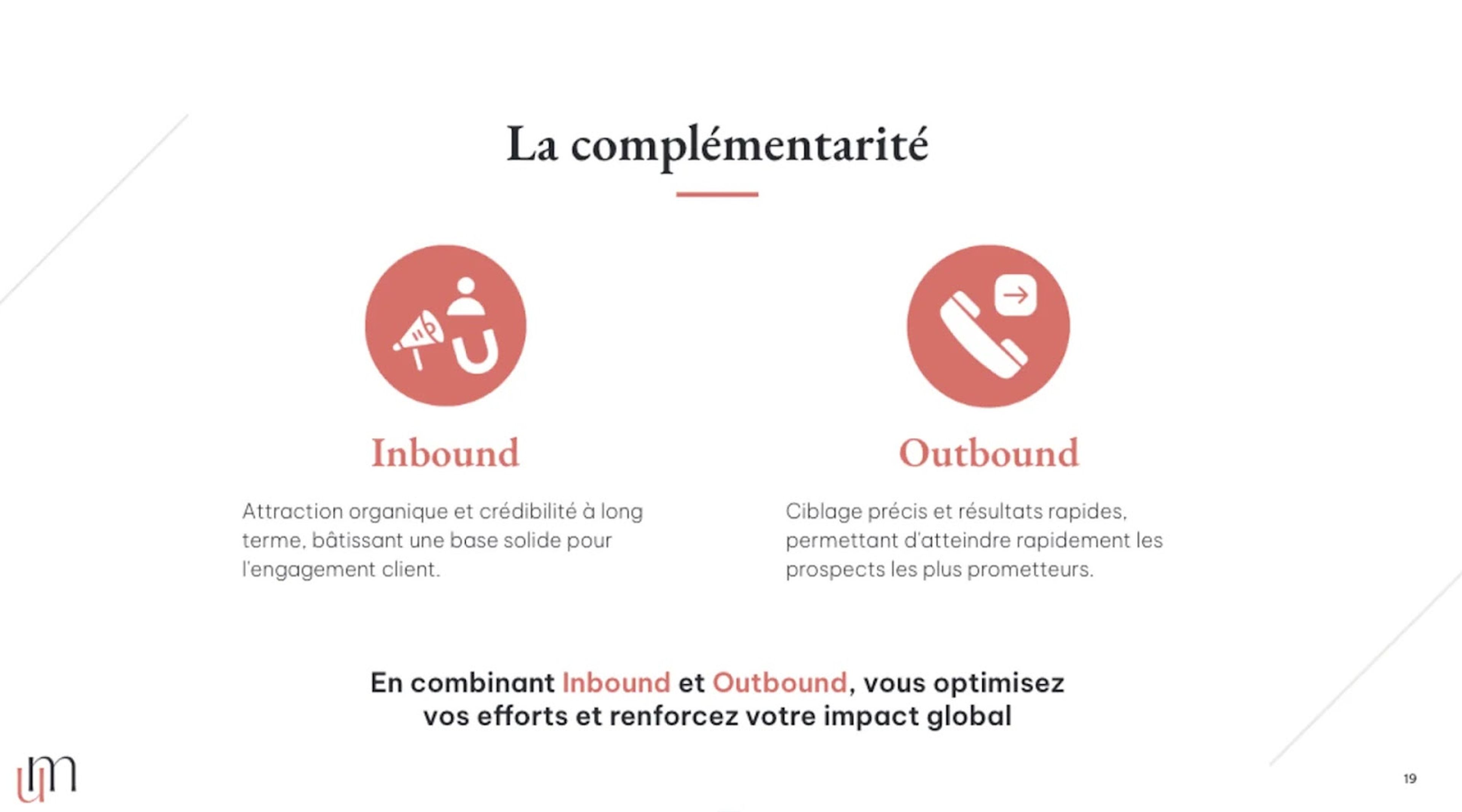 Complémentarité Inbound-Outbound