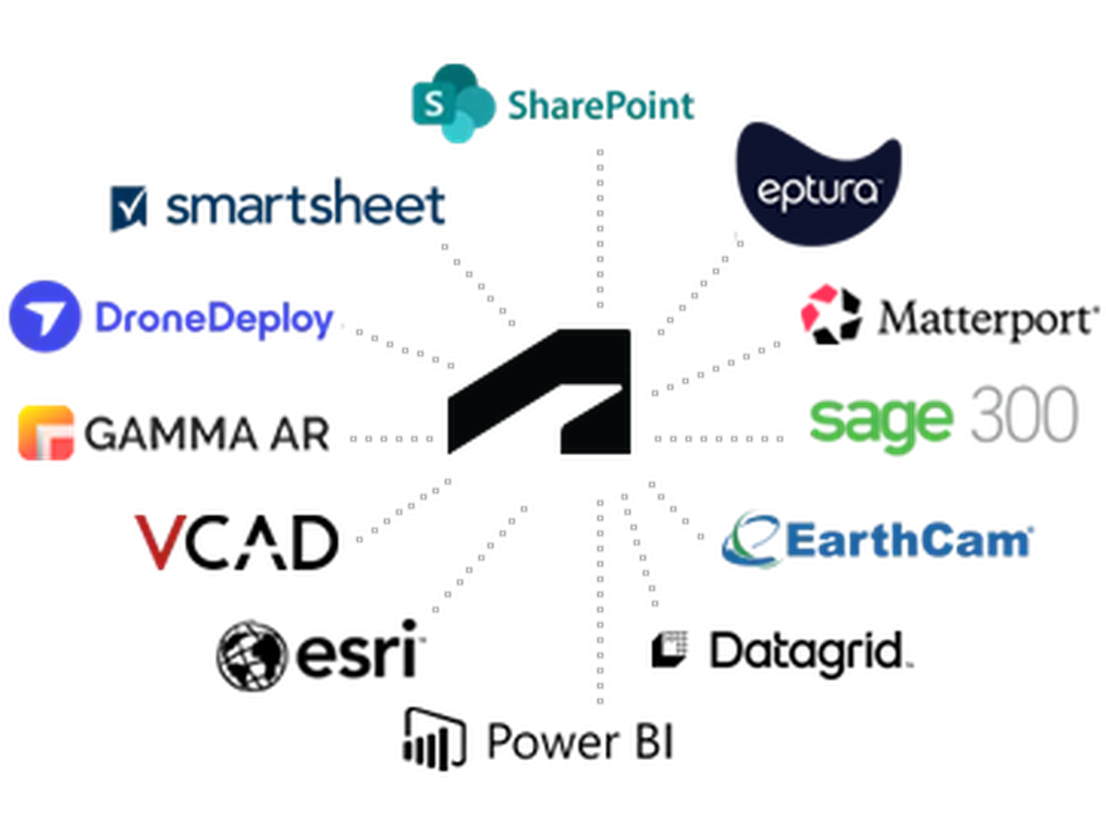 AECO tech partners
