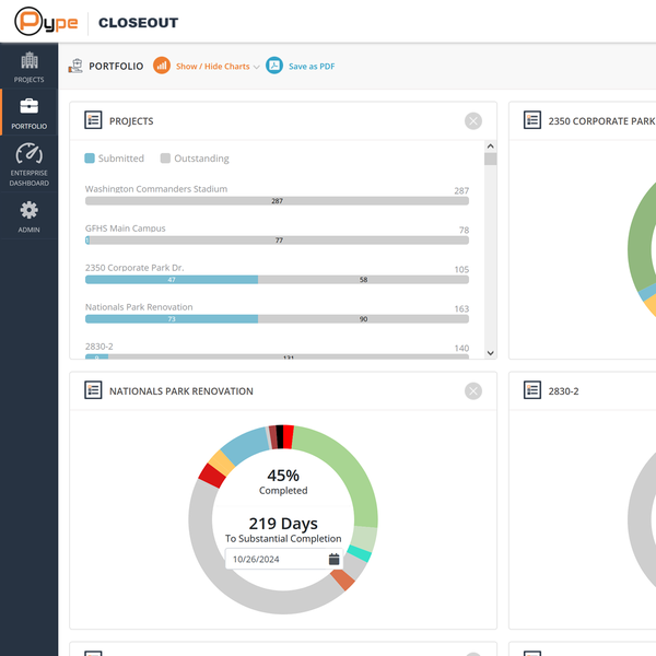 Construction RFI Management Tracking Connects Across Entire Lifecycle