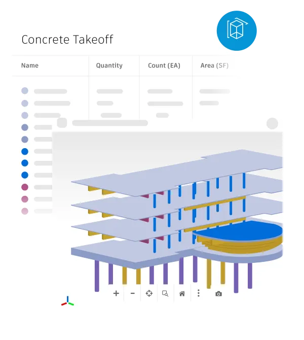 model based takeoff showing quantities