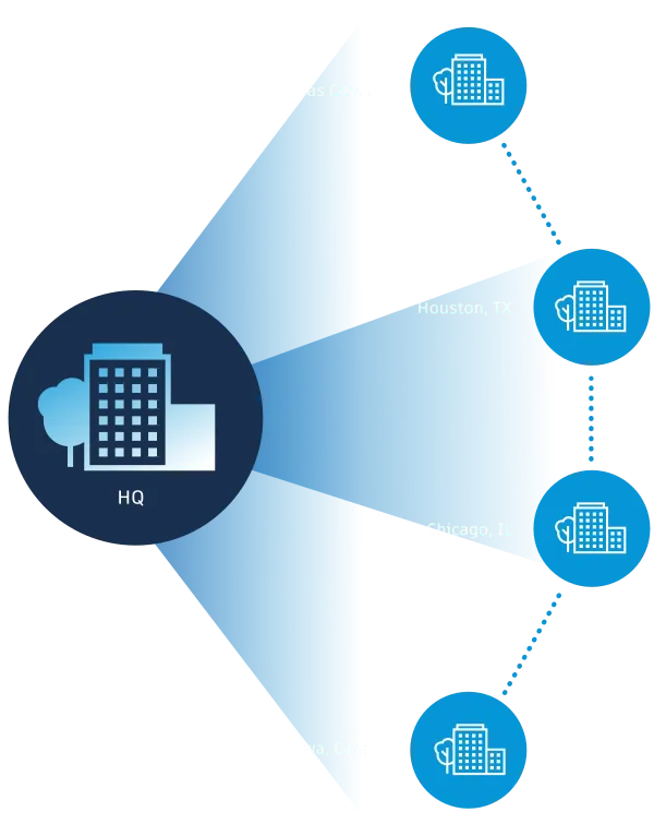 Conceptual image of site office staying connected to Owner and GCs to meet tight deadlines such as efficient bid management.