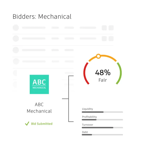 The risk analysis and proactive mitigation functionality of TradeTapp’s contractor qualification software.