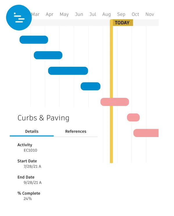 Construction Project Management Software for Construction RFIs