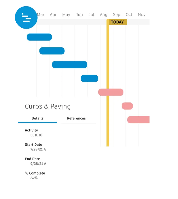 Construction Project Management Software for Construction RFIs