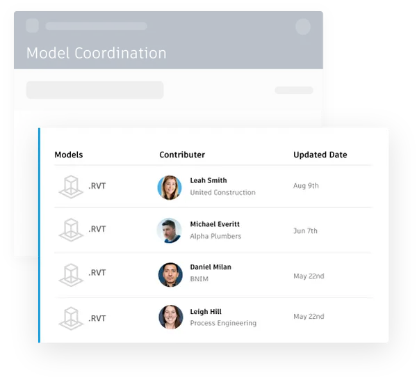 Construction model coordination enables team members from across the construction team to work together on the same model with latest changes. Image of team contributors that access the same model.