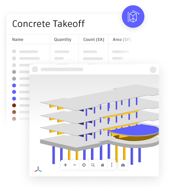 takeoff charts