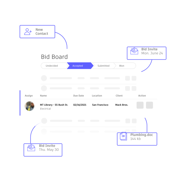 bid board pro screen