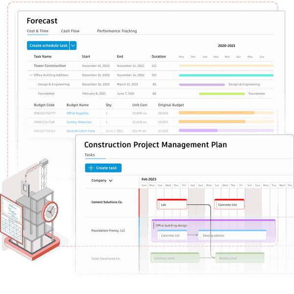 project management workflow