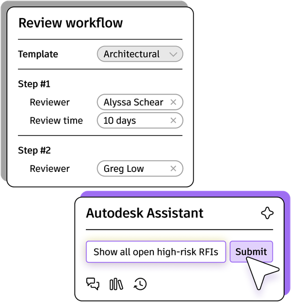review workflow benefit