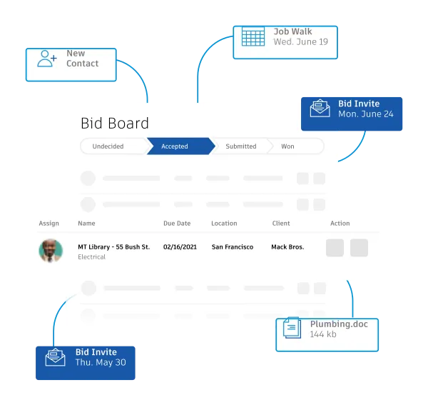 Pre-Construction management software, Bid Board helps preconstruction teams manage bids.