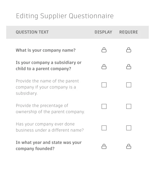 A portion of a customizable TradeTapp prequalification questionnaire.