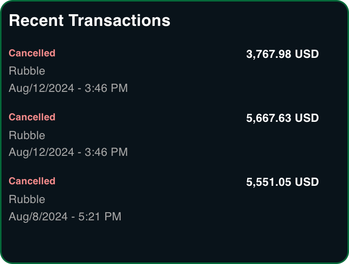 transaction summary