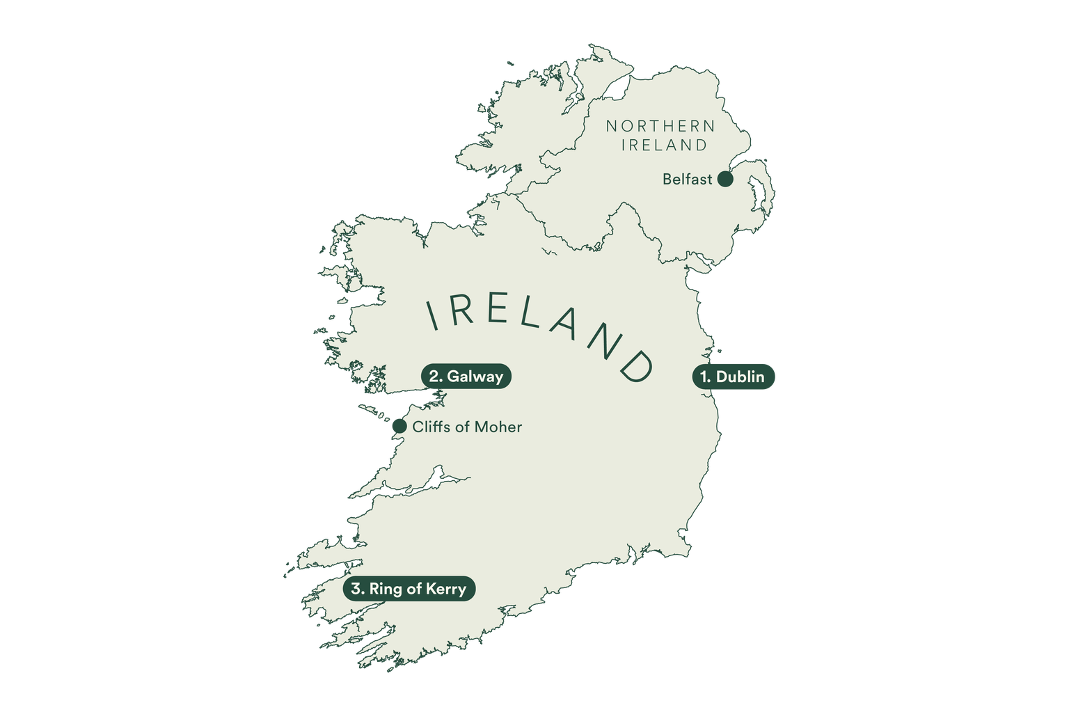 Map of Ireland featuring cities: Dublin, Galway, and the Ring of Kerry, with the Cliffs of Moher and Belfast in Northern Ireland shown.