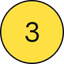 A yellow circle with the number 3 in the center, outlined in black.