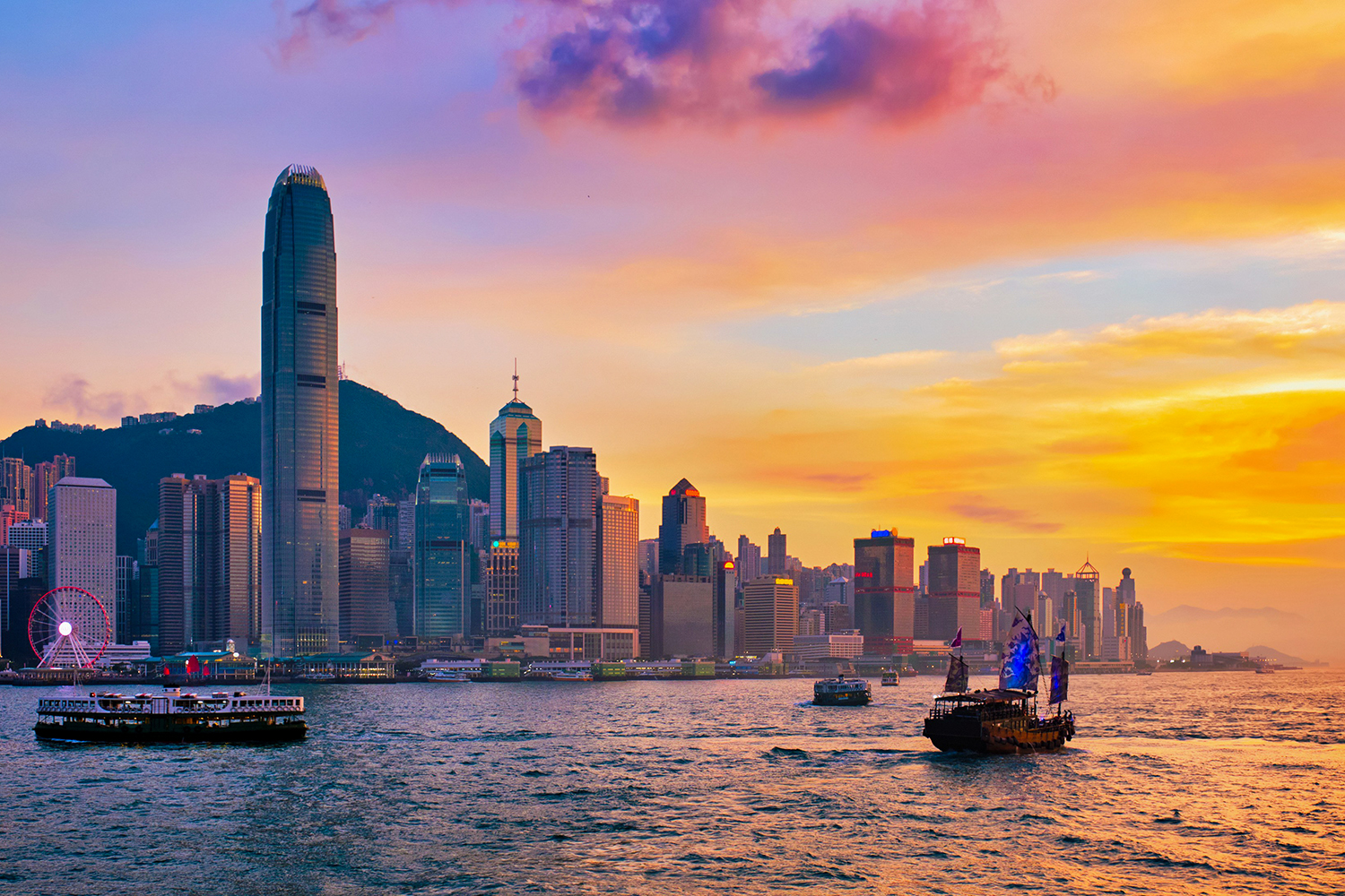 Hong Kong: City Experience