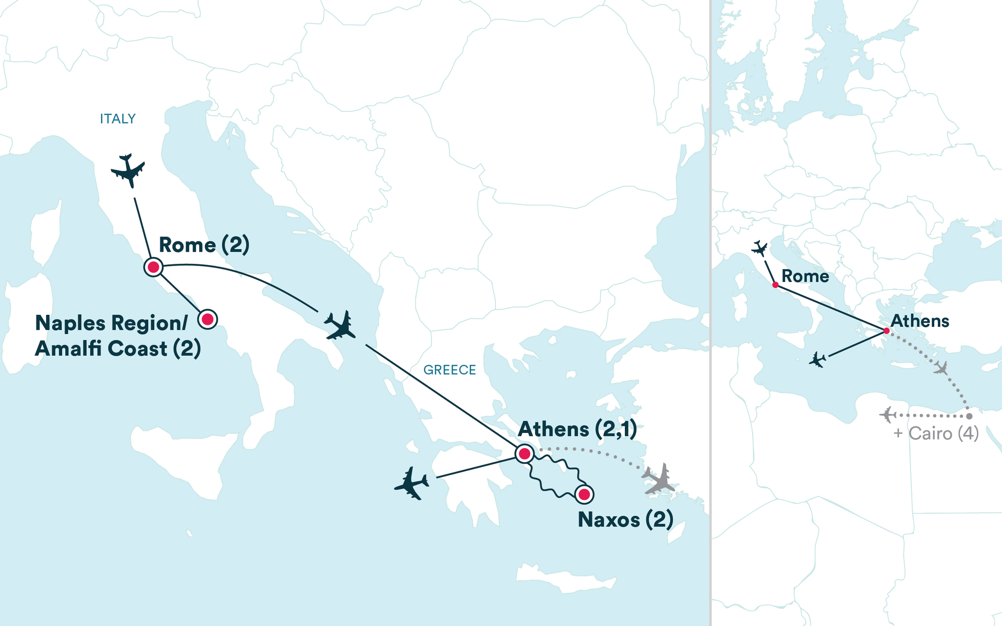 Map showing a travel itinerary from Rome to Naples, Athens, Naxos, and Cairo, with flight paths and numbers indicating sequence.
