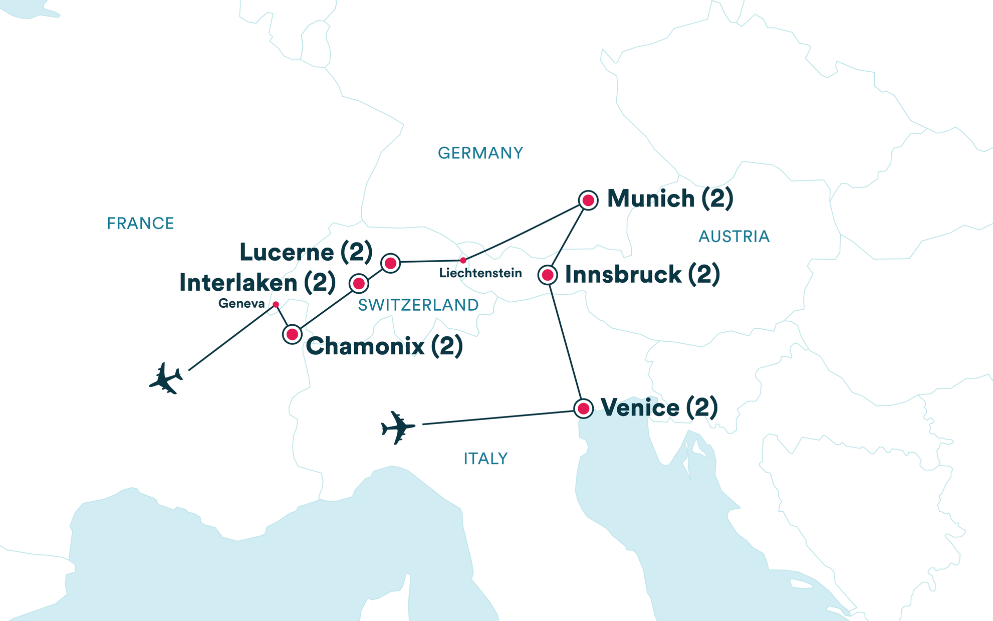 Map showing a travel route through Europe, connecting Munich, Innsbruck, Venice, Chamonix, Interlaken, Lucerne, and Geneva with flight icons.