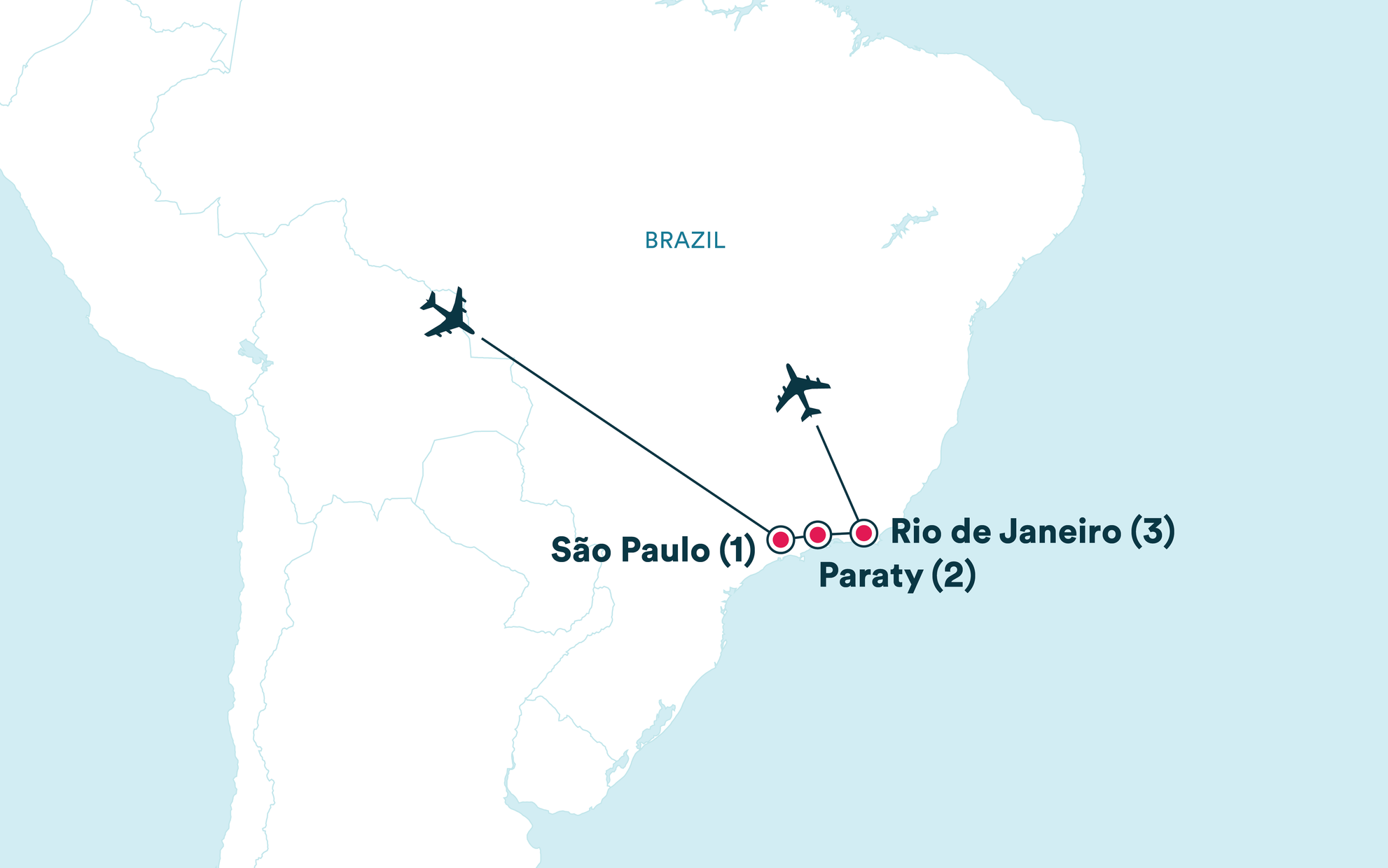 Map of Brazil showing flight paths between São Paulo, Paraty, and Rio de Janeiro, with airplane icons indicating routes.