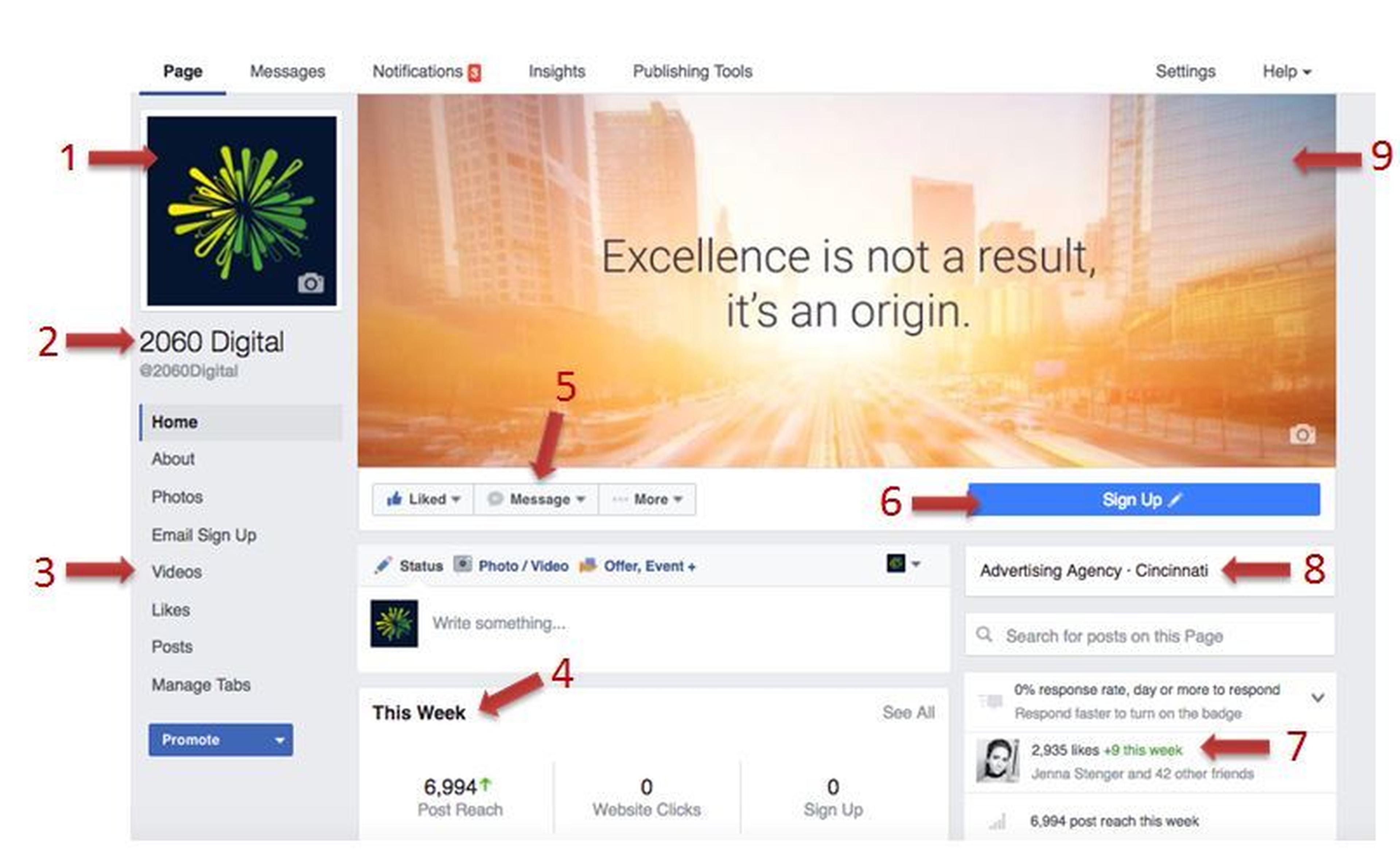 FB news feed changes breakdown