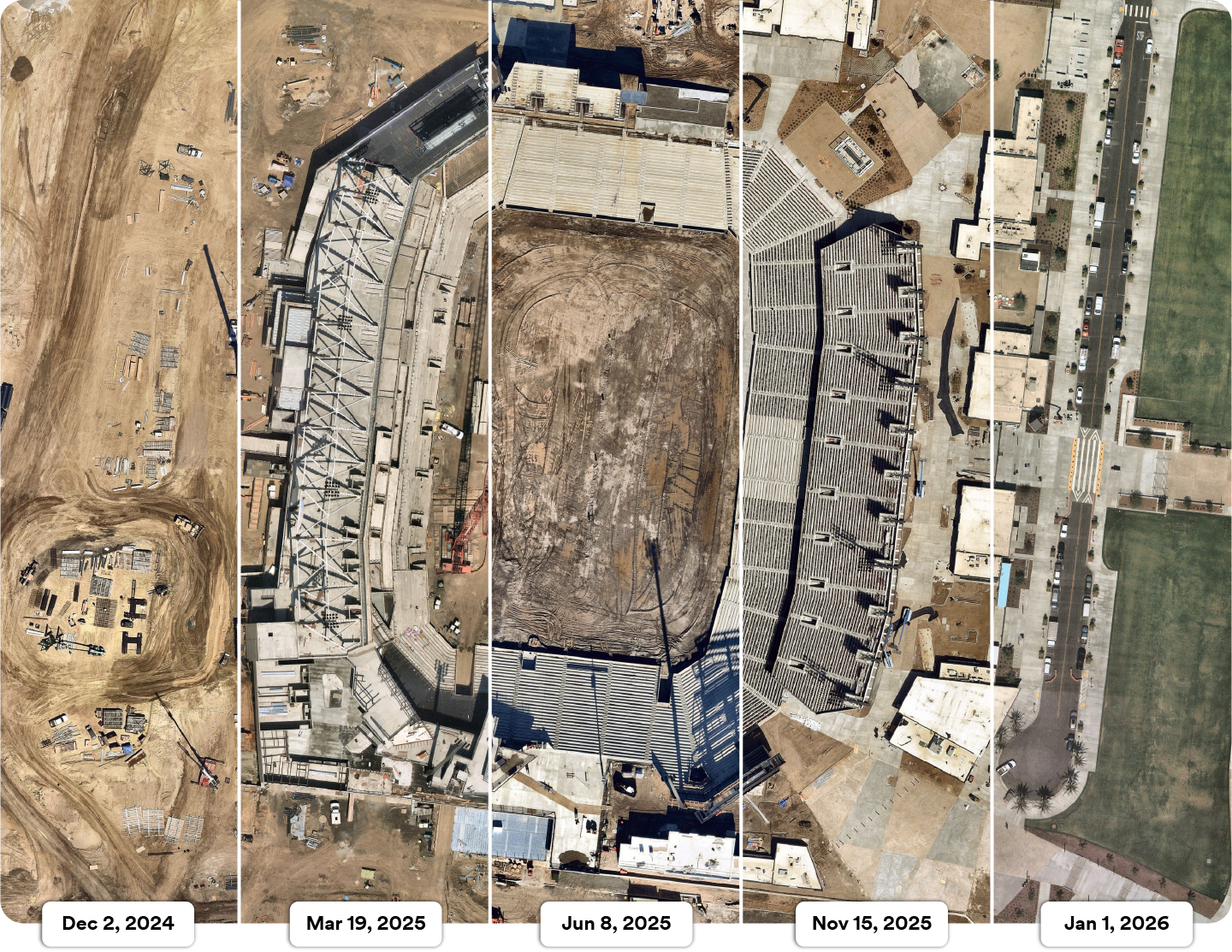 picture of Temporal intelligence