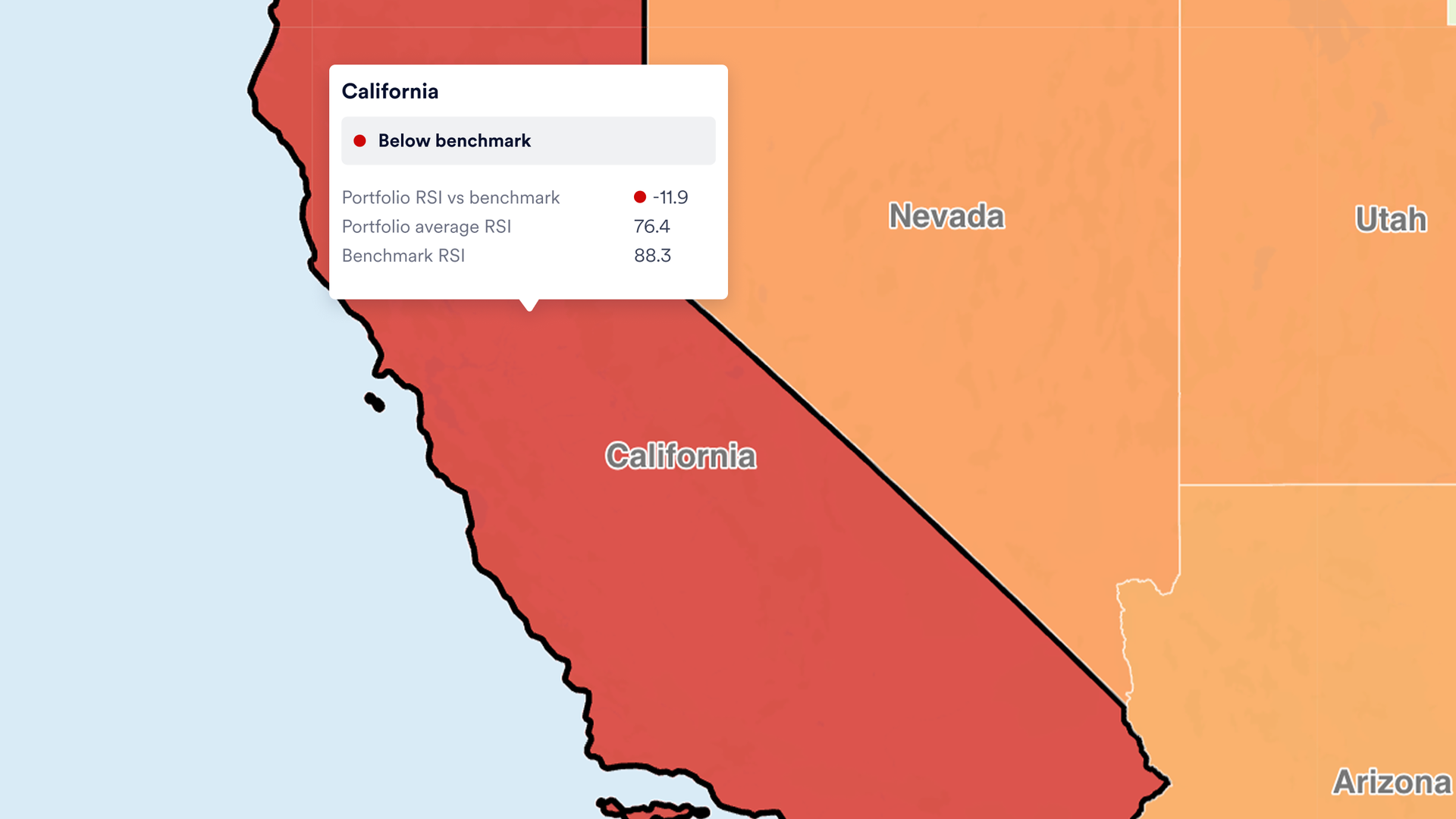 Image showing the state of California and an indicator saying it is below the benchmark.