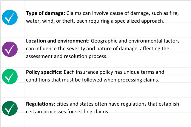 No two claims are identical, which underscores the importance of balancing speed and accuracy. The unique nature of each claim arises from various factors