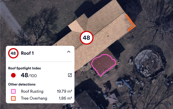 ANZ Roof Spotlight Index mobile