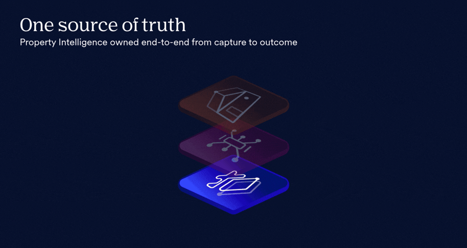 Property Intelligence Infographic AU